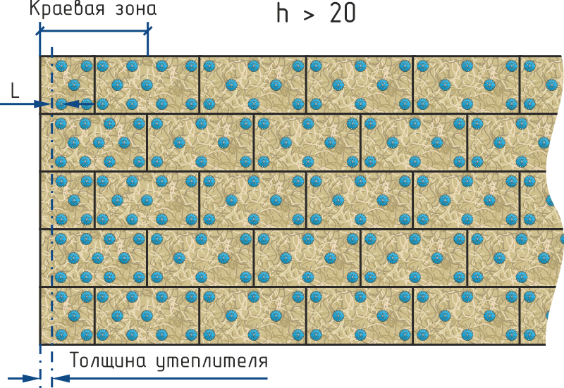 Установка грибов свыше 20 мм